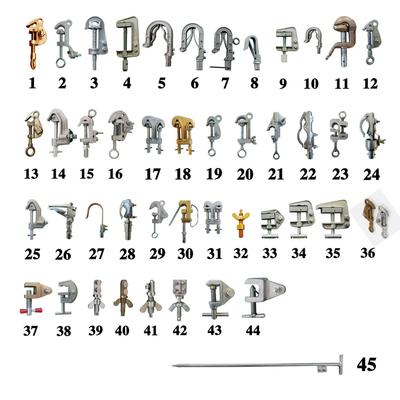 Threaded Copper Grounding Rod Pointed Copper Clad Steel Earth Rod for Electrical Protection
